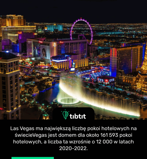 Las Vegas ma największą liczbę pokoi hotelowych na świecie Vegas jest domem dla około 161 593 pokoi hotelowych, a liczba ta wzrośnie o 12 000 w latach 2020-2022.