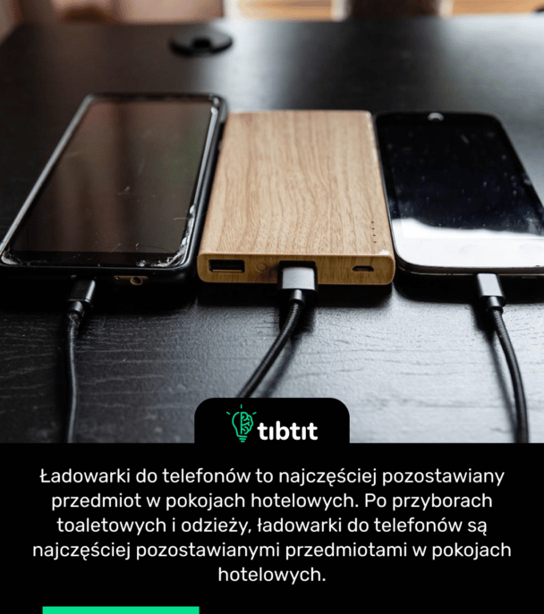 Ładowarki do telefonów to najczęściej pozostawiany przedmiot w pokojach hotelowych. Po przyborach toaletowych i odzieży, ładowarki do telefonów są najczęściej pozostawianymi przedmiotami w pokojach hotelowych.