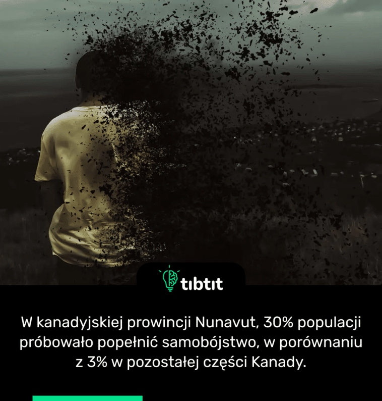 W kanadyjskiej prowincji Nunavut, 30% populacji próbowało popełnić samobójstwo, w porównaniu z 3% w pozostałej części Kanady.