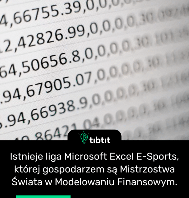 Istnieje liga Microsoft Excel E-Sports, której gospodarzem są Mistrzostwa Świata w Modelowaniu Finansowym.