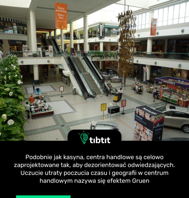 Podobnie jak kasyna, centra handlowe są celowo zaprojektowane tak, aby dezorientować odwiedzających. Uczucie utraty poczucia czasu i geografii w centrum handlowym nazywa się efektem Gruen.