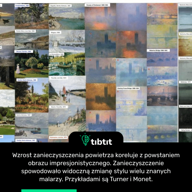 Wzrost zanieczyszczenia powietrza koreluje z powstaniem obrazu impresjonistycznego. Zanieczyszczenie spowodowało widoczną zmianę stylu wielu znanych malarzy. Przykładami są Turner i Monet.