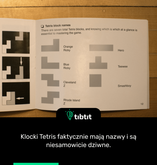 Klocki Tetris faktycznie mają nazwy i są niesamowicie dziwne.