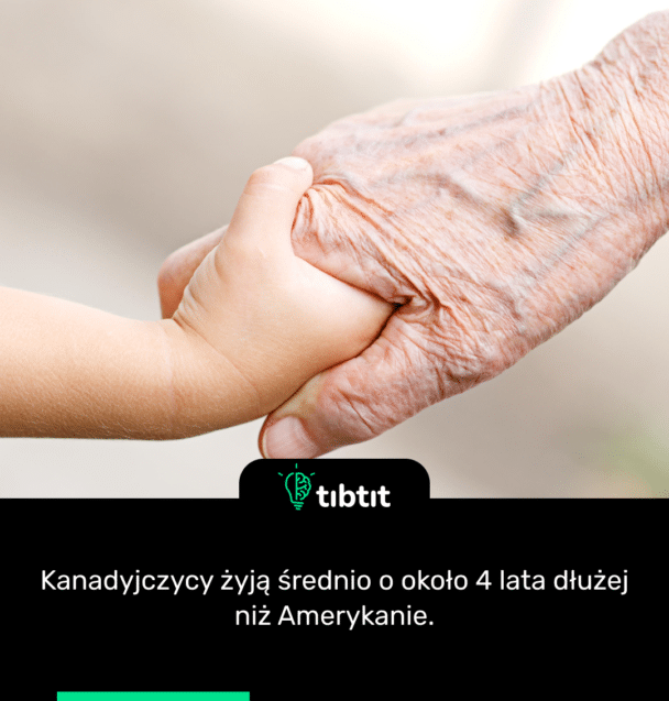 Kanadyjczycy żyją średnio o około 4 lata dłużej niż Amerykanie.