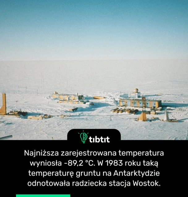 Najniższa zarejestrowana temperatura wyniosła -89,2 °C. W 1983 roku taką temperaturę gruntu na Antarktydzie odnotowała radziecka stacja Wostok.