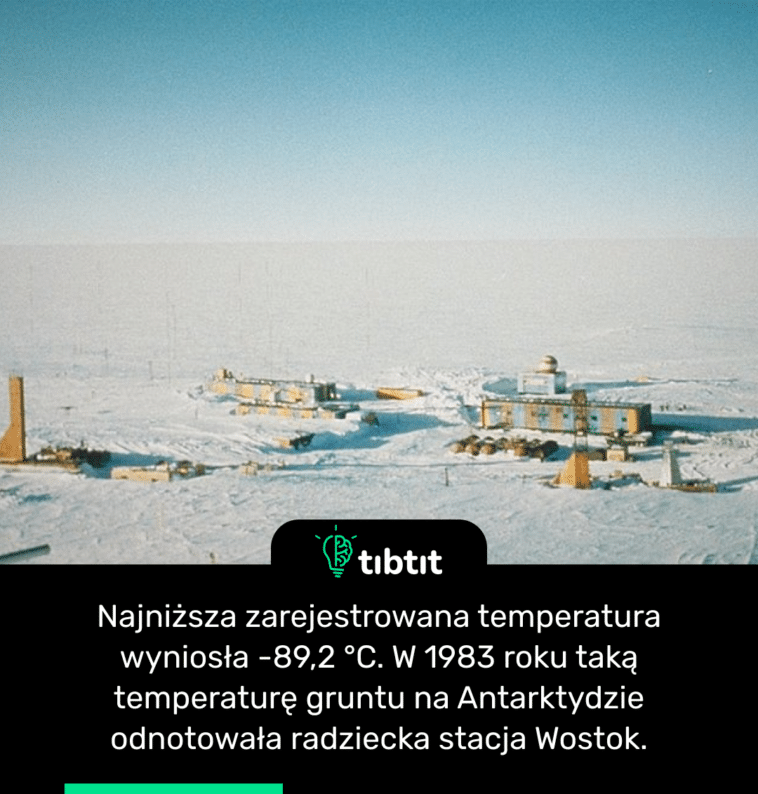 Najniższa zarejestrowana temperatura wyniosła -89,2 °C. W 1983 roku taką temperaturę gruntu na Antarktydzie odnotowała radziecka stacja Wostok.