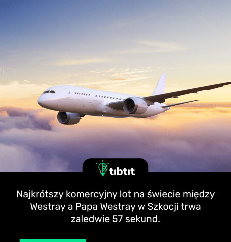 Najkrótszy komercyjny lot na świecie między Westray a Papa Westray w Szkocji trwa zaledwie 57 sekund.