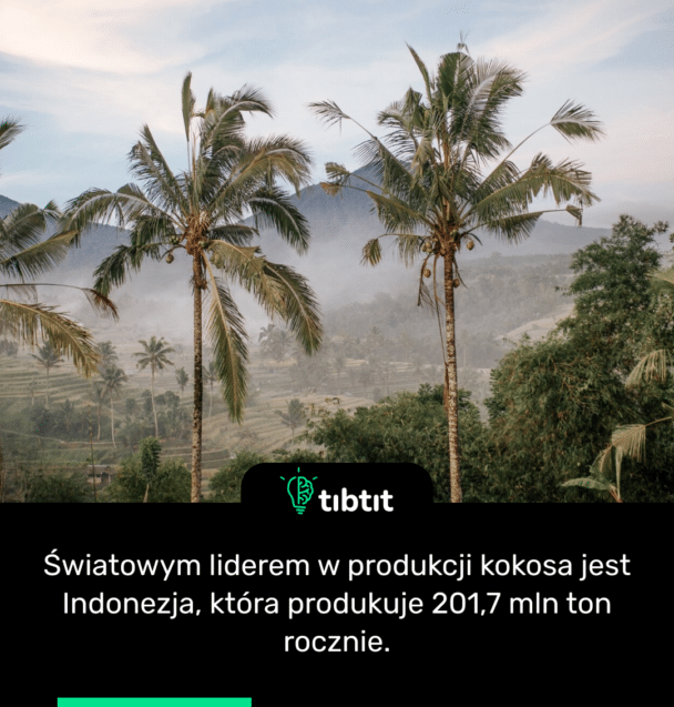 Światowym liderem w produkcji kokosa jest Indonezja, która produkuje 201,7 mln ton rocznie.
