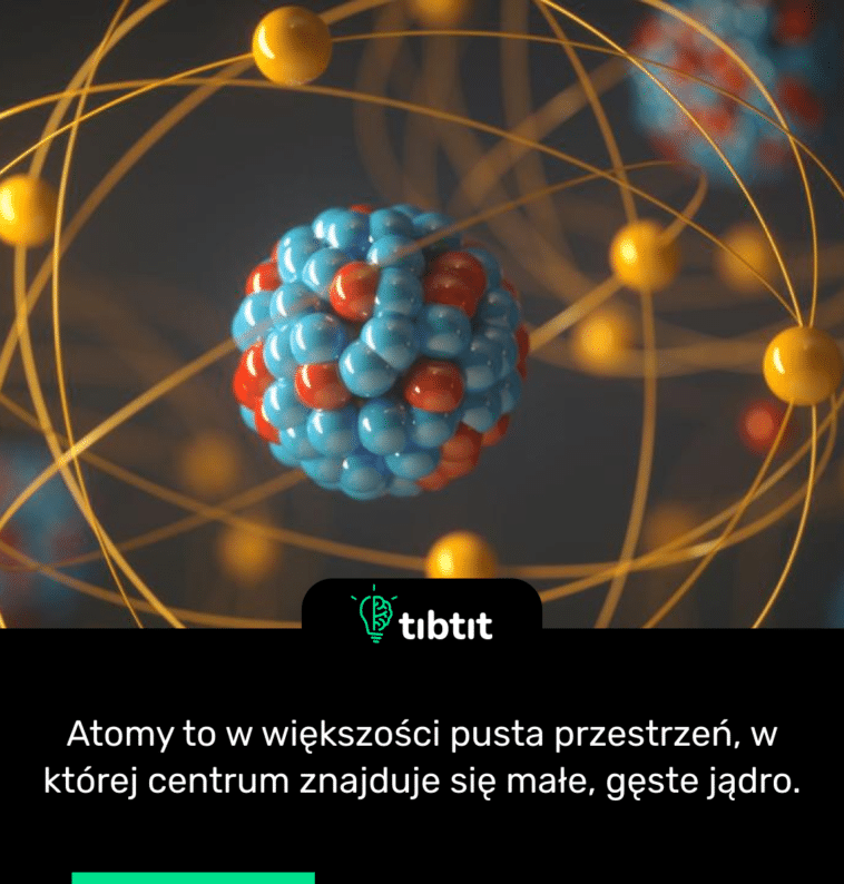 Atomy to w większości pusta przestrzeń, w której centrum znajduje się małe, gęste jądro.