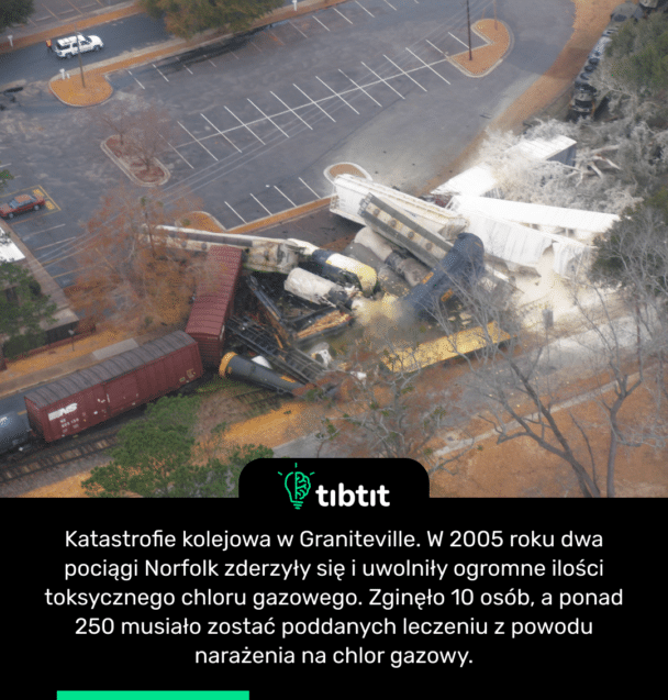Katastrofie kolejowa w Graniteville. W 2005 roku dwa pociągi Norfolk zderzyły się i uwolniły ogromne ilości toksycznego chloru gazowego. Zginęło 10 osób, a ponad 250 musiało zostać poddanych leczeniu z powodu narażenia na chlor gazowy.