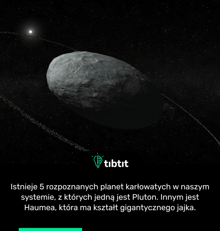 Istnieje 5 rozpoznanych planet karłowatych w naszym systemie, z których jedną jest Pluton. Innym jest Haumea, która ma kształt gigantycznego jajka.