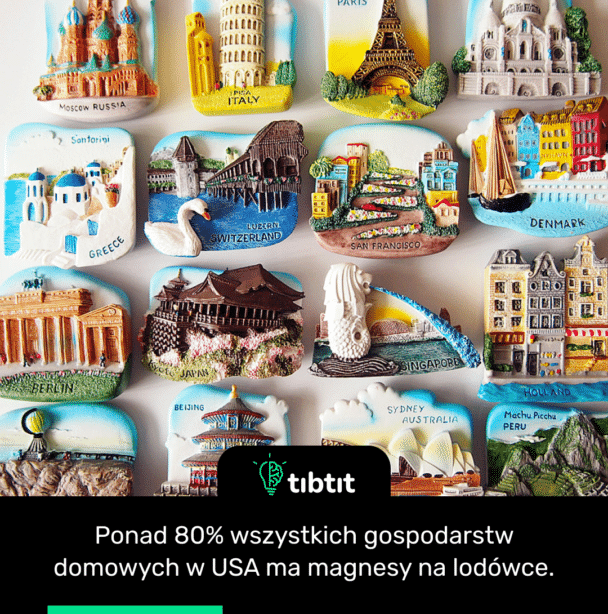 Ponad 80% wszystkich gospodarstw domowych w USA ma magnesy na lodówce.