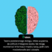 Teoria podzielonego mózgu, która wyjaśnia, że ​​półkule mózgowe osoby nie mogą wymieniać informacji między sobą, jeśli ciało modzelowate jest odcięte.